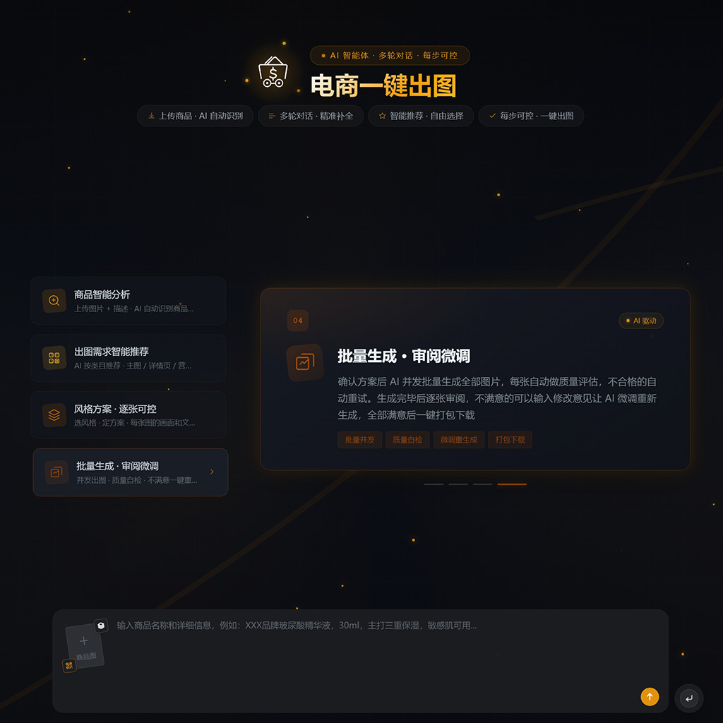 电商生图交付